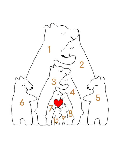 BearFam™ | The Ultimate Family Appreciation Gift - Image 16